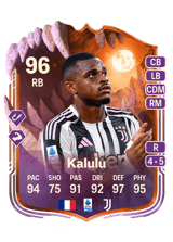 Kalulu 96
