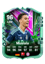 Musiala 96