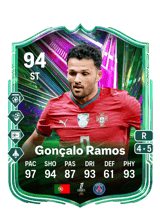 Gonçalo Ramos 94