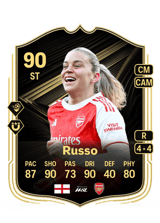 Russo 90