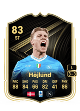 Højlund 83