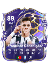 Francisco Conceição 89