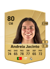 Andreia Jacinto 80