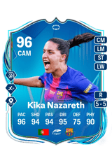 Kika Nazareth 96