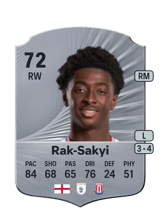 Rak-Sakyi 72