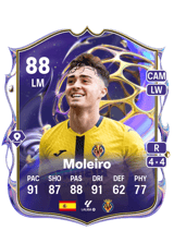 Moleiro 88