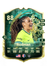 Rodman 88