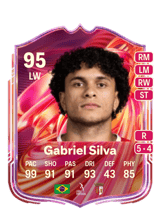 Gabriel Silva 95