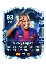 Vicky López 93