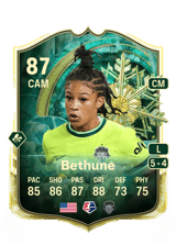 Bethune 87