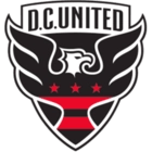 Blason D.C. United