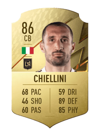 Giorgio Chiellini Rare 86 OVR