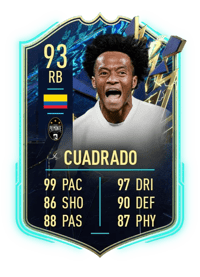 Juan Cuadrado Team of the Season 93 OVR
