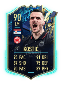 Filip Kostić Team of the Season 90 OVR