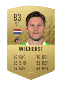 Wout Weghorst Common 83 OVR