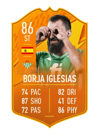 Borja Iglesias Domestic Man of the Match 86 OVR