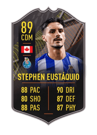 Stephen Eustáquio STORYLINE 89 OVR