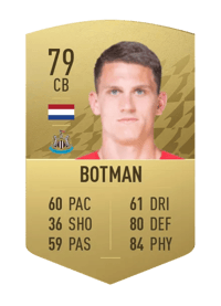 Sven Botman Common 79 OVR