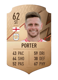 Chris Porter Rare 62 OVR