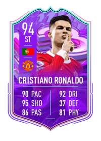 Cristiano Ronaldo FUT Birthday 94 OVR