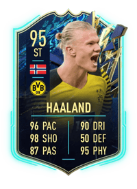 Erling Haaland Team of the Season 95 OVR