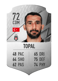 Mehmet Topal Rare 72 OVR