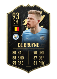 Kevin De Bruyne Team of the Week 93 OVR