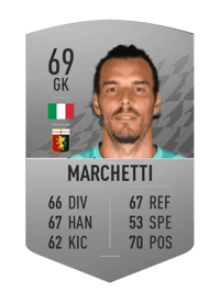 Federico Marchetti Common 69 OVR