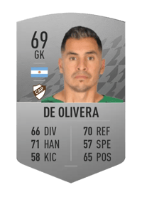 Jorge De Olivera Common 69 OVR