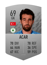 Tolgahan Acar Common 69 OVR