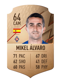 Mikel Álvaro Rare 64 OVR