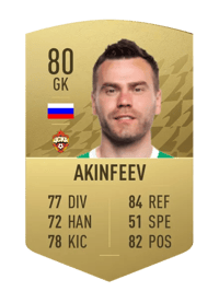 Igor Akinfeev Common 80 OVR