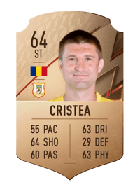 Andrei Cristea Rare 64 OVR