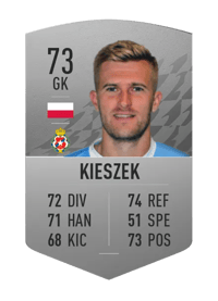 Paweł Kieszek Common 73 OVR