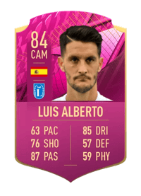 Luis Alberto FUTTIES NOMINEE 84 OVR