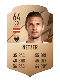 Philipp Netzer Rare 64 OVR