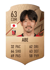 Yuki Abe Rare 63 OVR