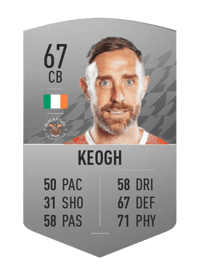 Richard Keogh Common 67 OVR