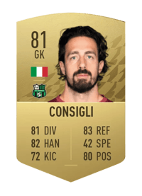 Andrea Consigli Common 81 OVR