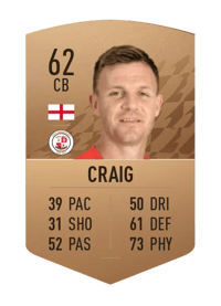 Tony Craig Common 62 OVR