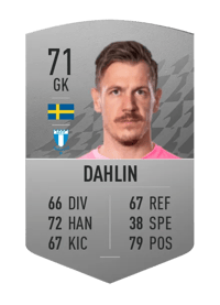 Johan Dahlin Common 71 OVR