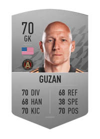 Brad Guzan Common 70 OVR
