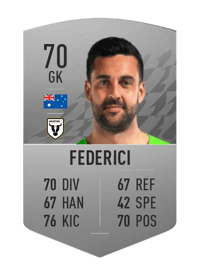Adam Federici Common 70 OVR