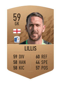 Josh Lillis Common 59 OVR