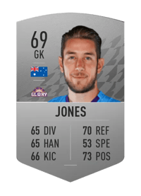 Brad Jones Common 69 OVR