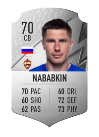 Kirill Nababkin Rare 70 OVR