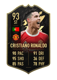 Cristiano Ronaldo Team of the Week 93 OVR
