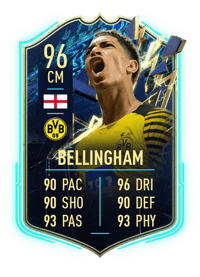 Jude Bellingham Team of the Season 96 OVR