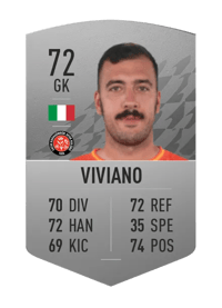 Emiliano Viviano Common 72 OVR