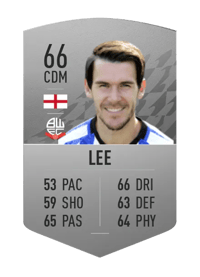 Kieran Lee Common 66 OVR